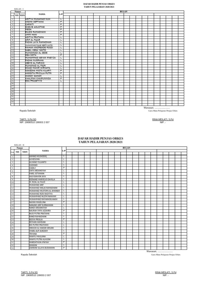 Daftar Hadir Penjas Orkes 2020/2021 | PDF