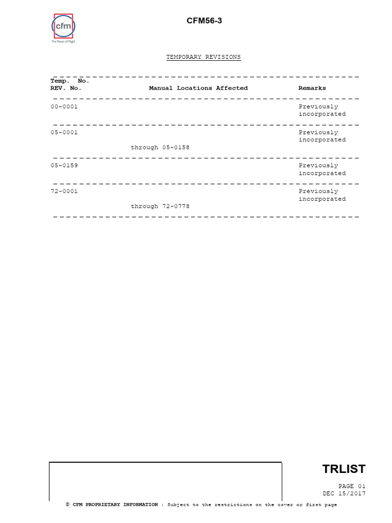 ESM - Record of Temporary Revisions | PDF