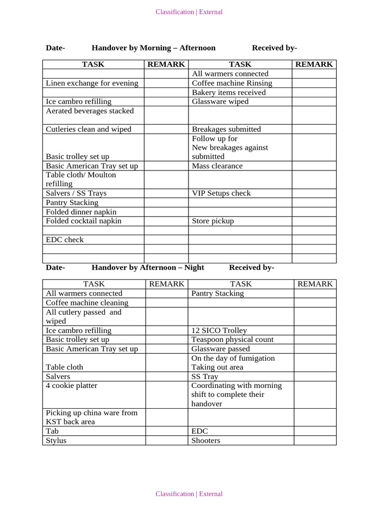 Pantry Handover | PDF | Hot Drinks | Drink