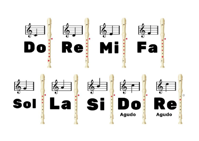 Notas Flauta | PDF
