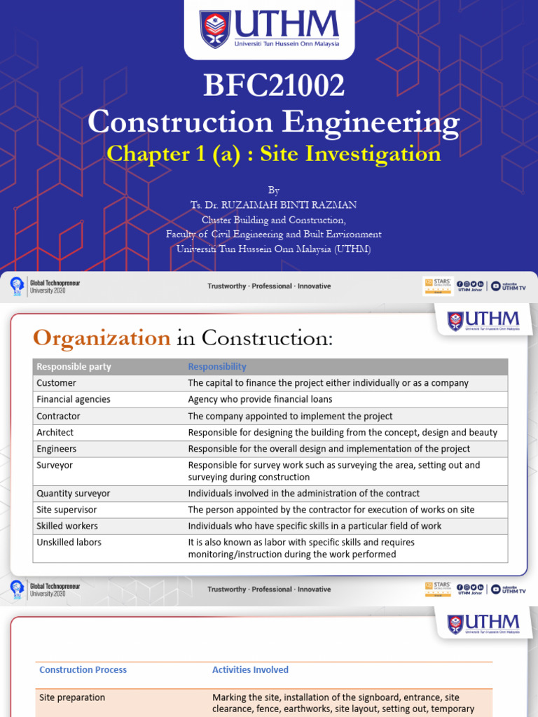 Site Investigation in Construction | PDF | Earth Sciences | Civil ...
