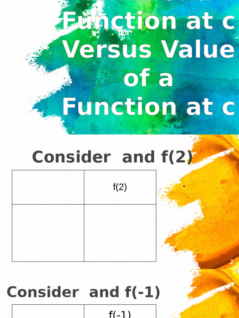 Understanding Function Limits and Values | PDF