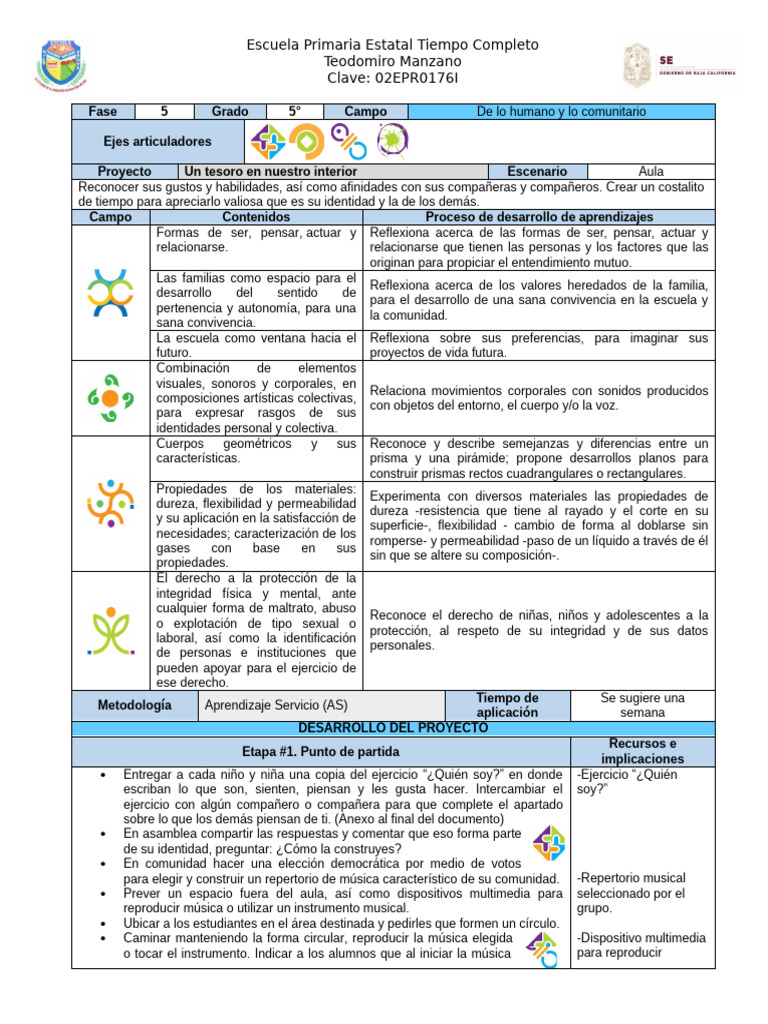Proyecto de Identidad en Primaria | PDF | Evaluación | Toma de decisiones