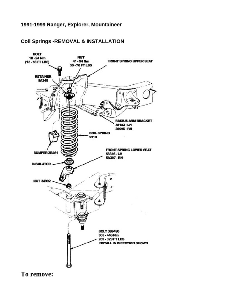 Ranger front springs | PDF