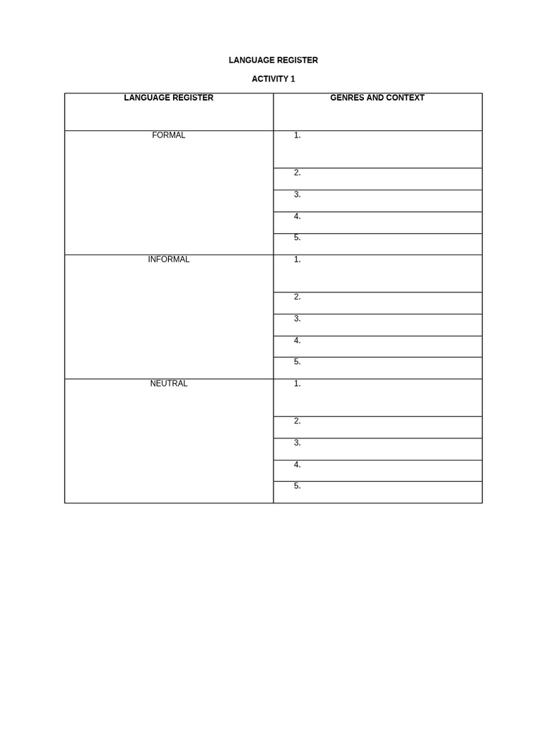 Language Register: Genres & Contexts | PDF
