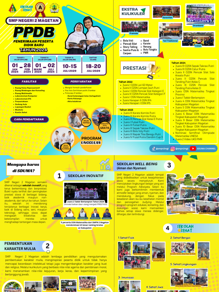 Ppdb print pdf