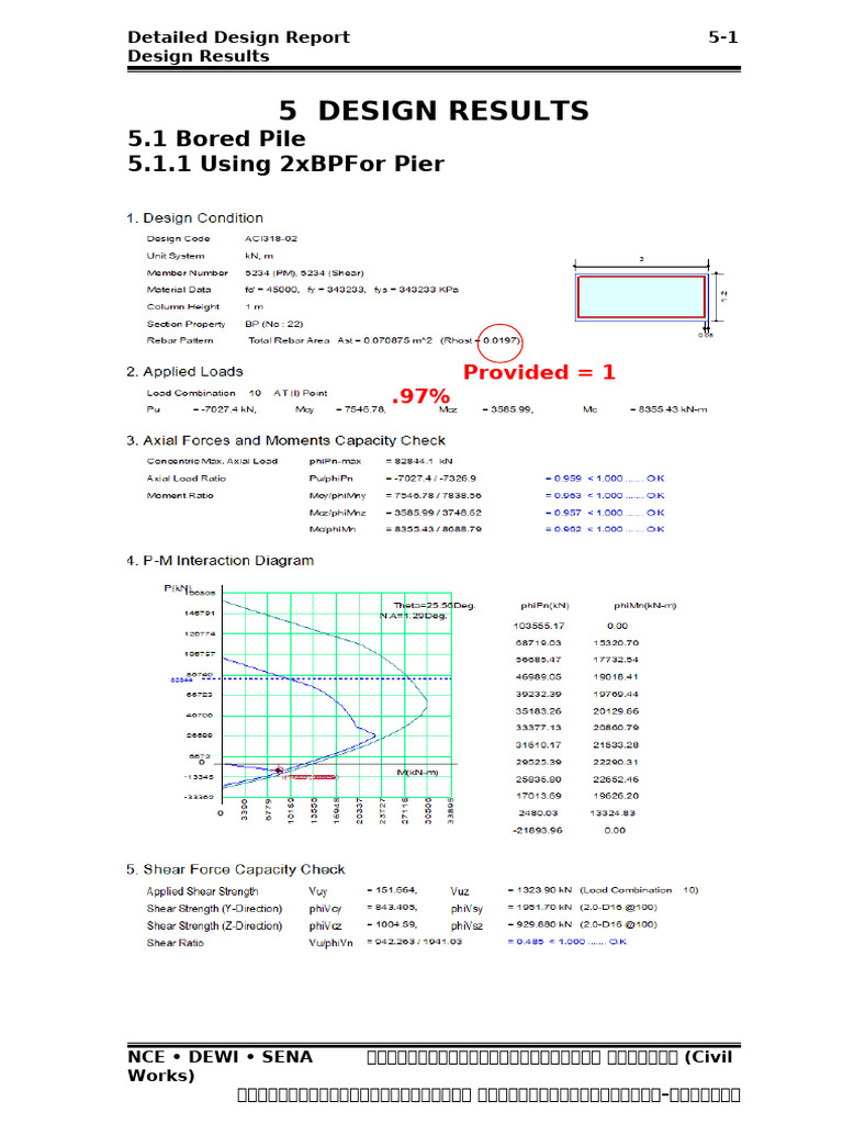 05 Design Results - End Revised | PDF
