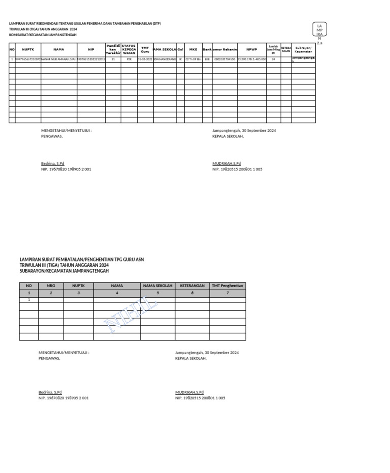 Form 2a & 2b Dtp-Triwulan 2-2023 | PDF