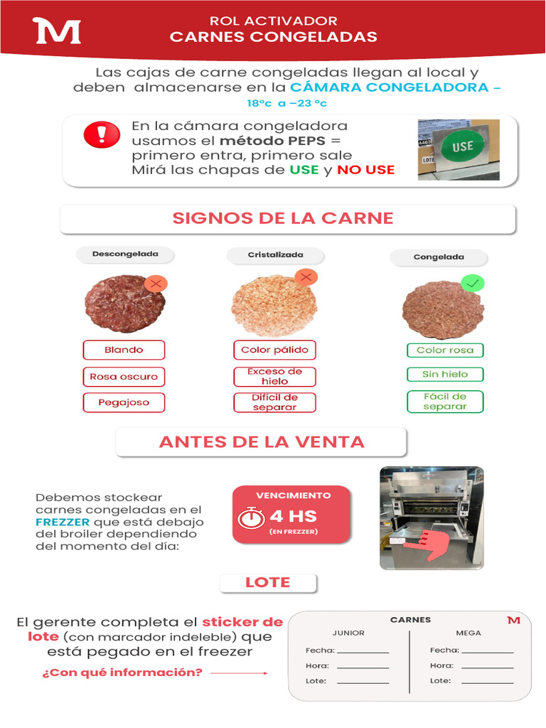 Calidad Carne Congelada | PDF