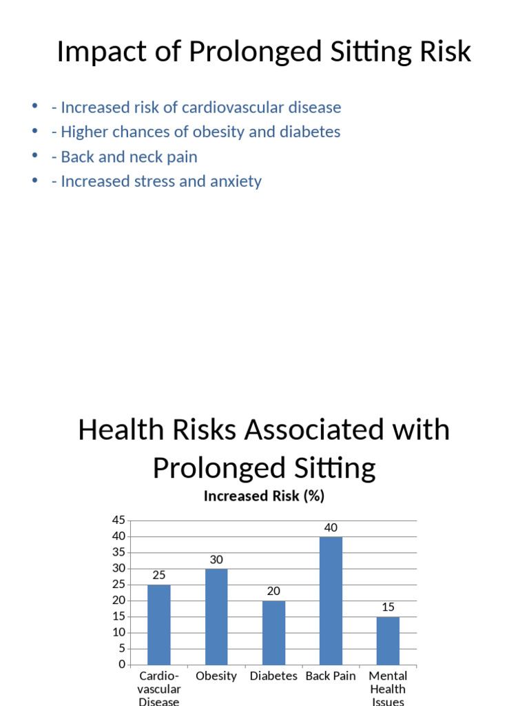 Health Risks of Prolonged Sitting | PDF