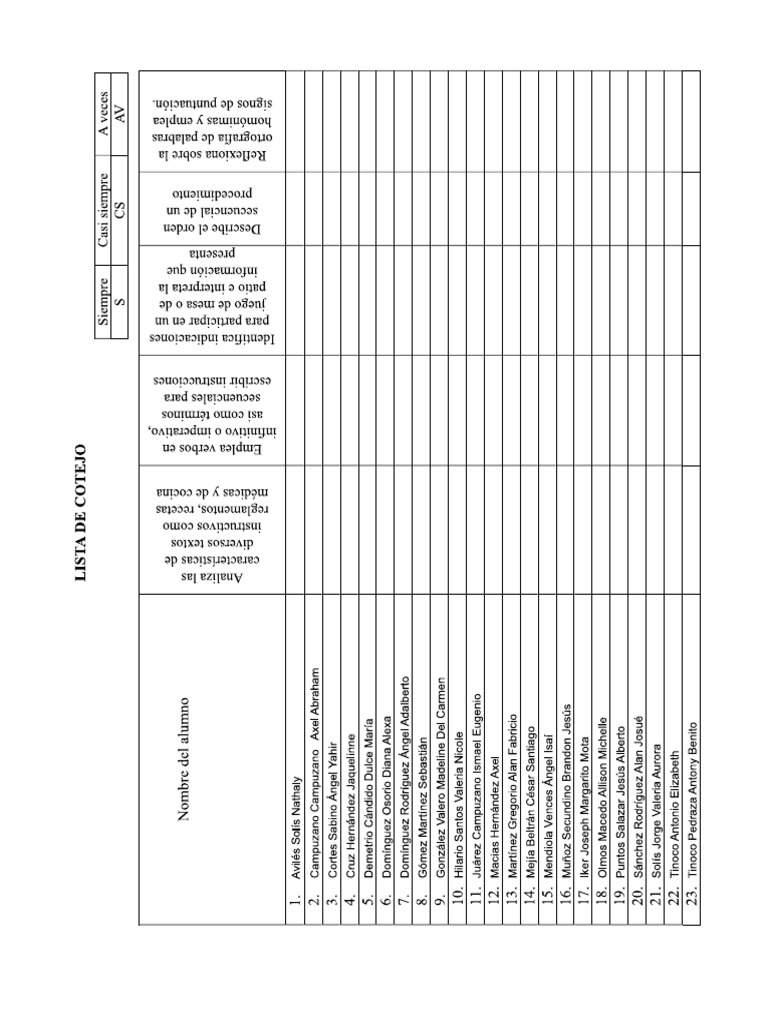 Hol | PDF