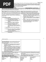 Download Soccer Dribbling Lesson by Paulesliebella SN81503515 doc pdf