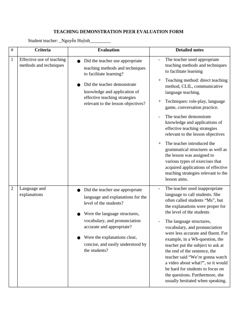 Peer Evaluation for Teaching Demo | PDF | Teachers | Teaching Method