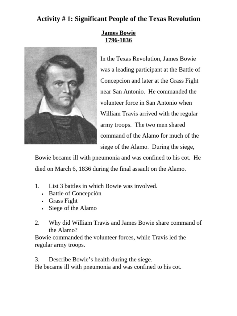Key Figures of the Texas Revolution | PDF | Battle Of The Alamo | Texas ...
