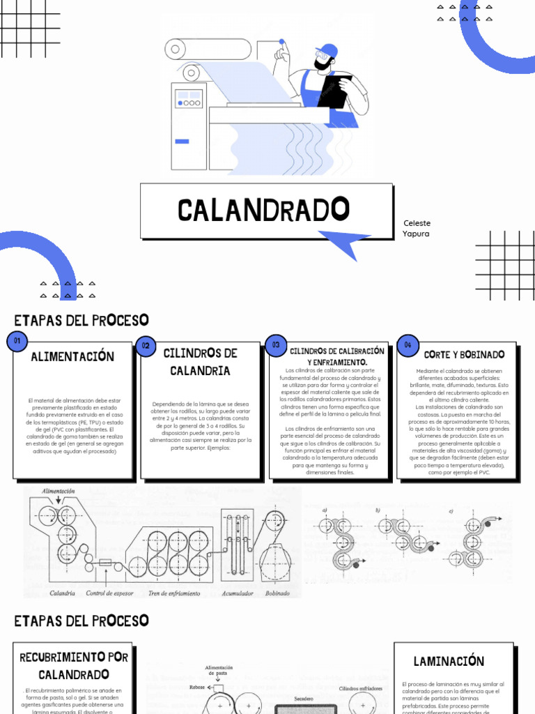 8 CALANDRADO Yapura | PDF | Laminado (metalmecánica) | Tolerancia de ...
