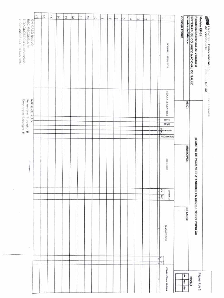 Documentos CPT | PDF | Especialidades Medicas | Medicina