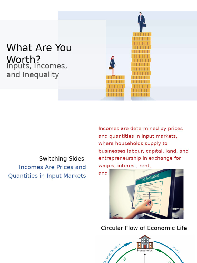 Micro Chapter 14 Student Slides | PDF | Marginal Cost | Labour Economics