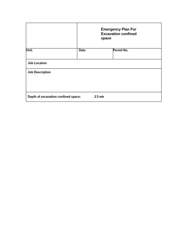Emergency Plan For Rescue From Heights Niacinamide Project | PDF ...