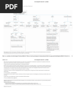 DKA Treatment Guidelines 2025 | PDF