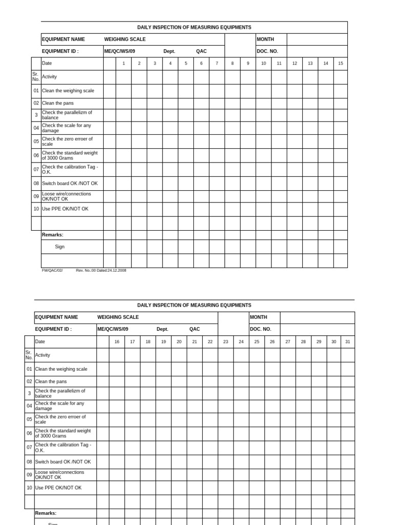Daily checksheet of instruments xls 2015 pdf weighing scale weight