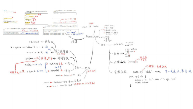 JS Ninja 03 Note | PDF