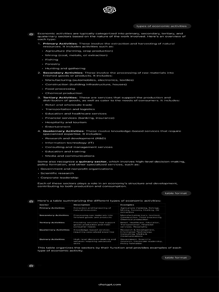 Types of Economic Activities | PDF