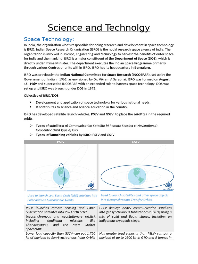Overview of ISRO and Space Technology | PDF | Nasa | Satellite