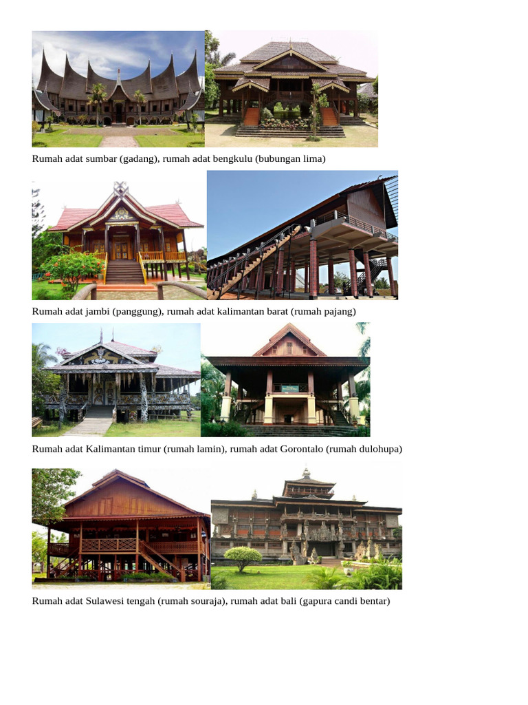 Rumah Adat Indonesia: Ragam dan Ciri khas | PDF