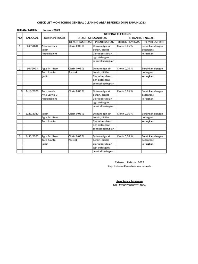 Form Check List Monitoring General Cleaning Area Beresiko Di Ipj Tahun ...