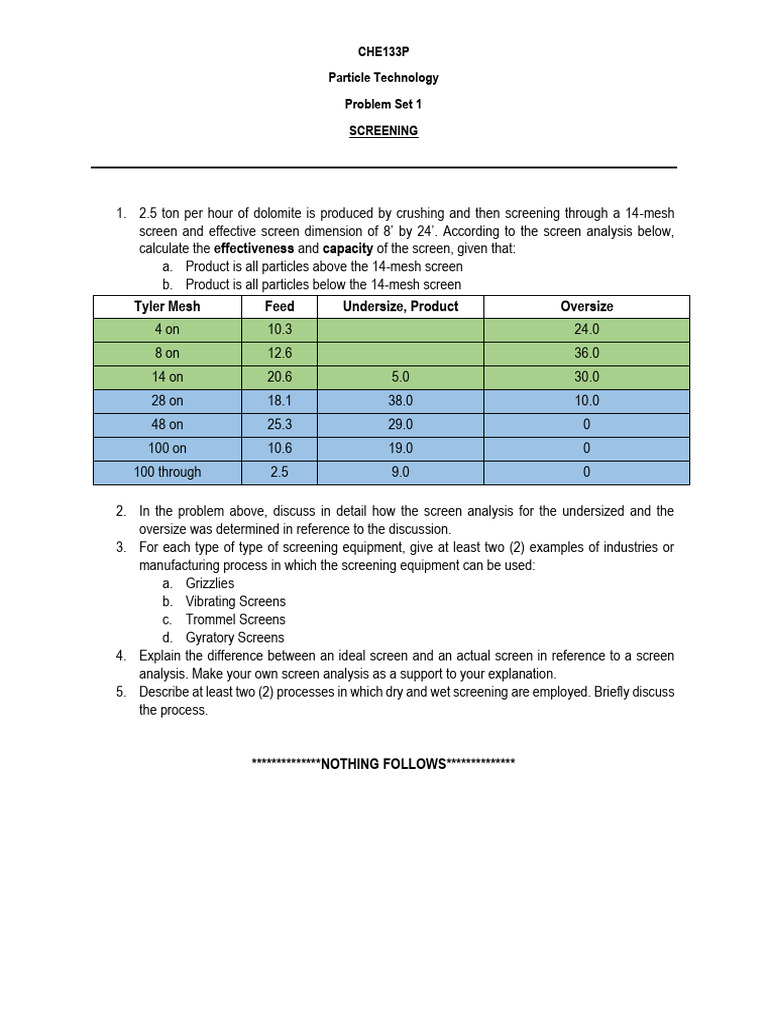 Screening Analysis in Particle Technology | PDF