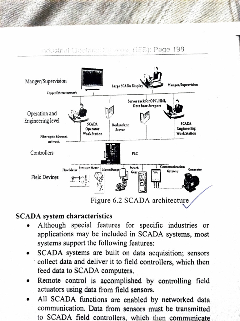 SCADA System Architecture Overview | PDF