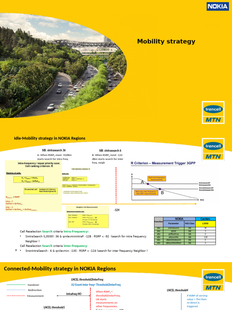 Nokia Mobility Strategy Guide | PDF | Information And Communications ...