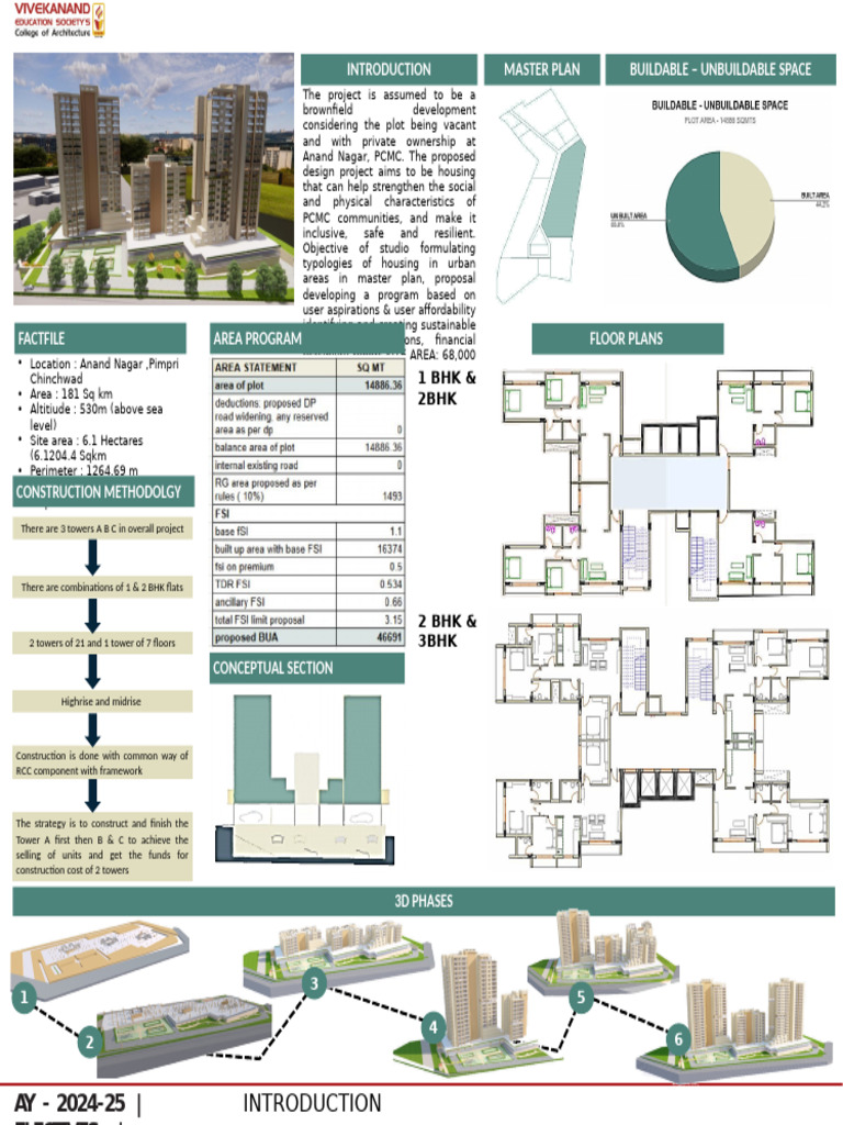 Elective PM Sahil Group | PDF