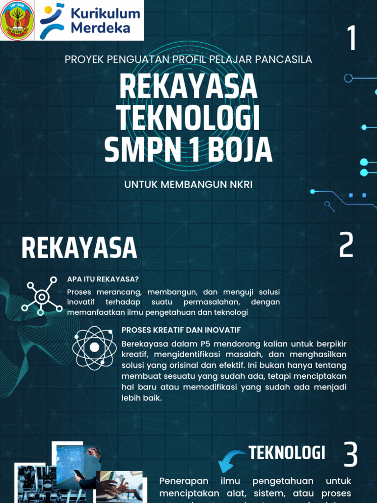 Rekayasa Teknologi untuk Pembangunan NKRI | PDF