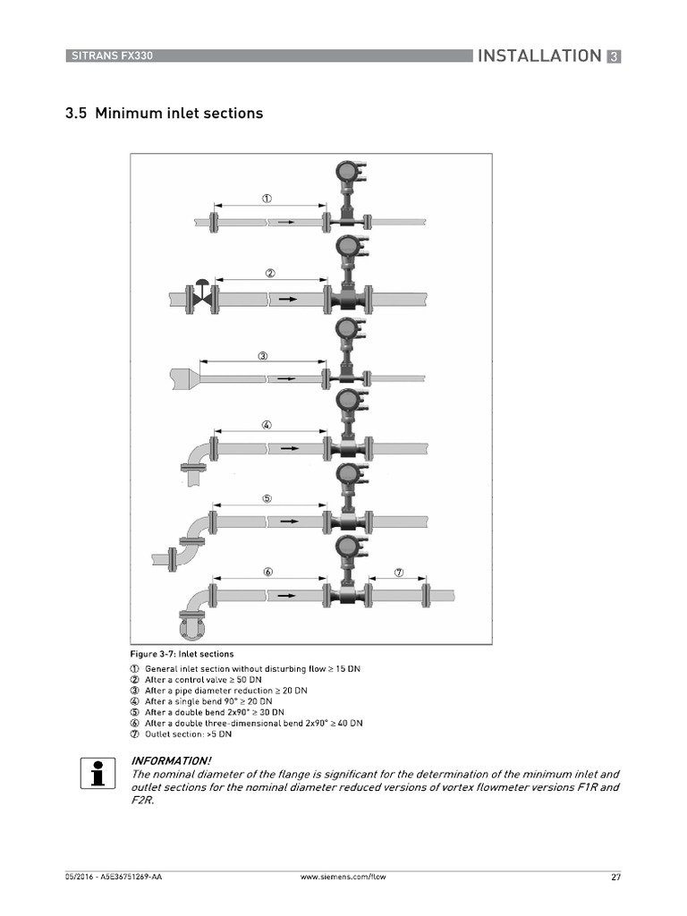 Gas Instalation | PDF