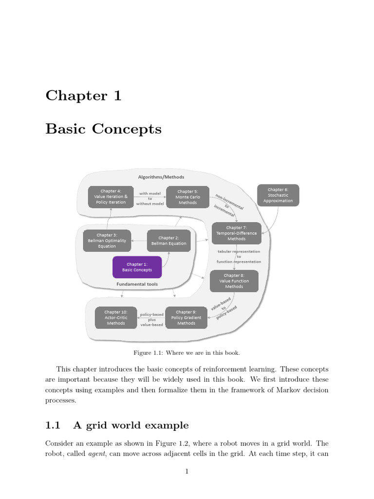 Reinforcement Learning Basics Explained | PDF | Applied Mathematics ...