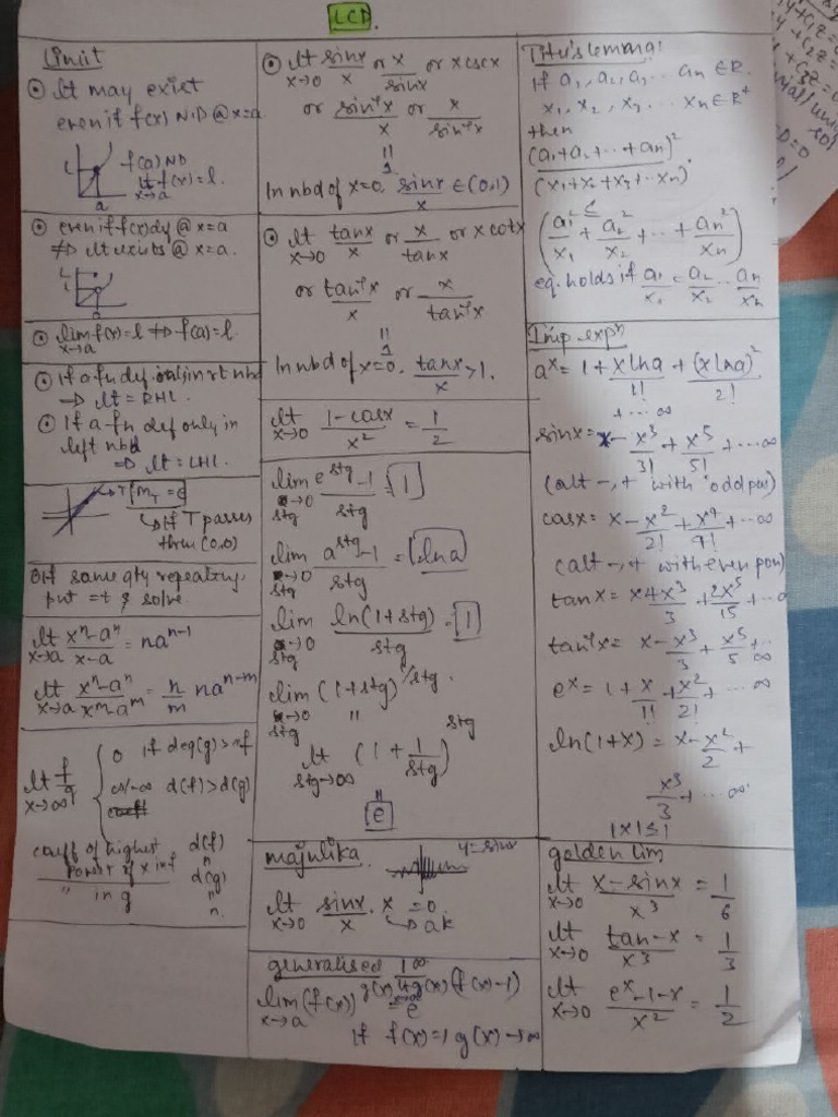 Limit Continuity Differentiability Short Notes (LCD) | PDF