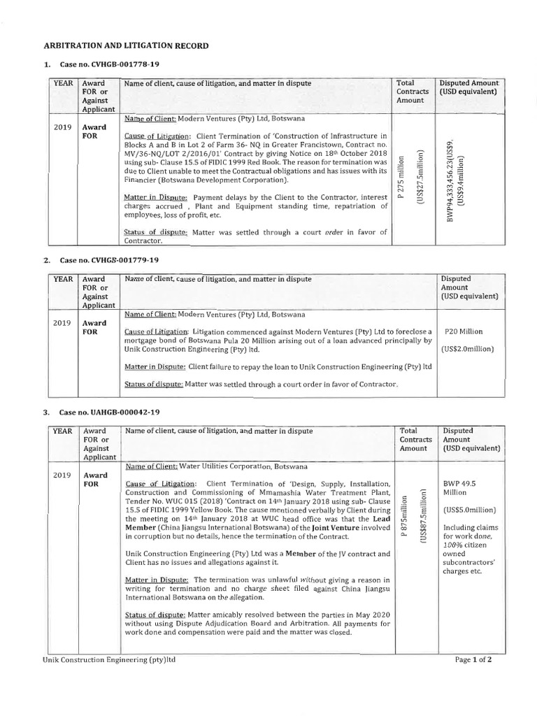 Litigation, Claims, Disclosures Etc. | PDF