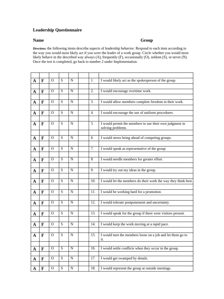 Leadership Behavior Assessment Tool | PDF | Psychology | Behavioural ...