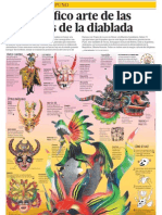 Patrimonio Cultural de Puno y Del Perú: Máscaras de La Diablada