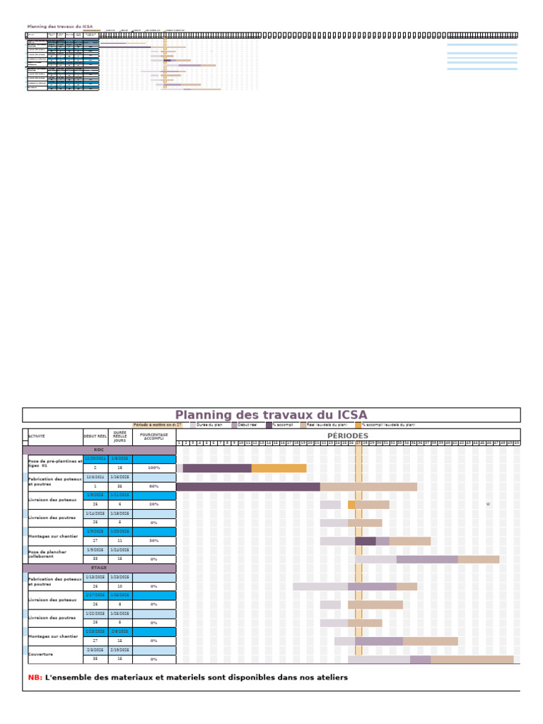 planning-des-travaux-icsa-2024-2025-pdf