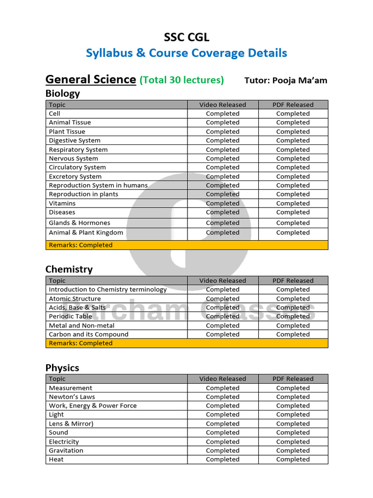 SSC GA Course Schedule - 19686148 - 2023 - 06 - 16 - 14 - 39 | PDF ...