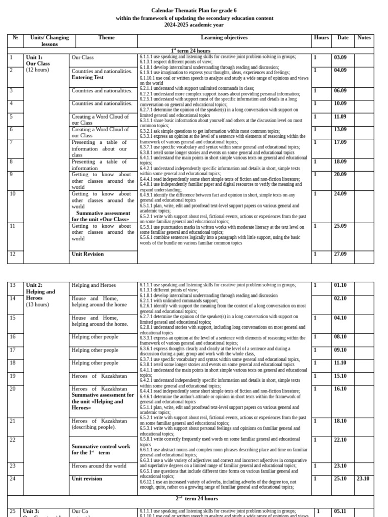 Grade 6 Thematic Calendar Plan 2024-2025 | PDF | Semantics | Adjective