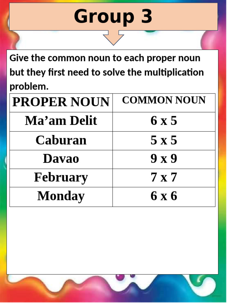 GROUP 3 | PDF