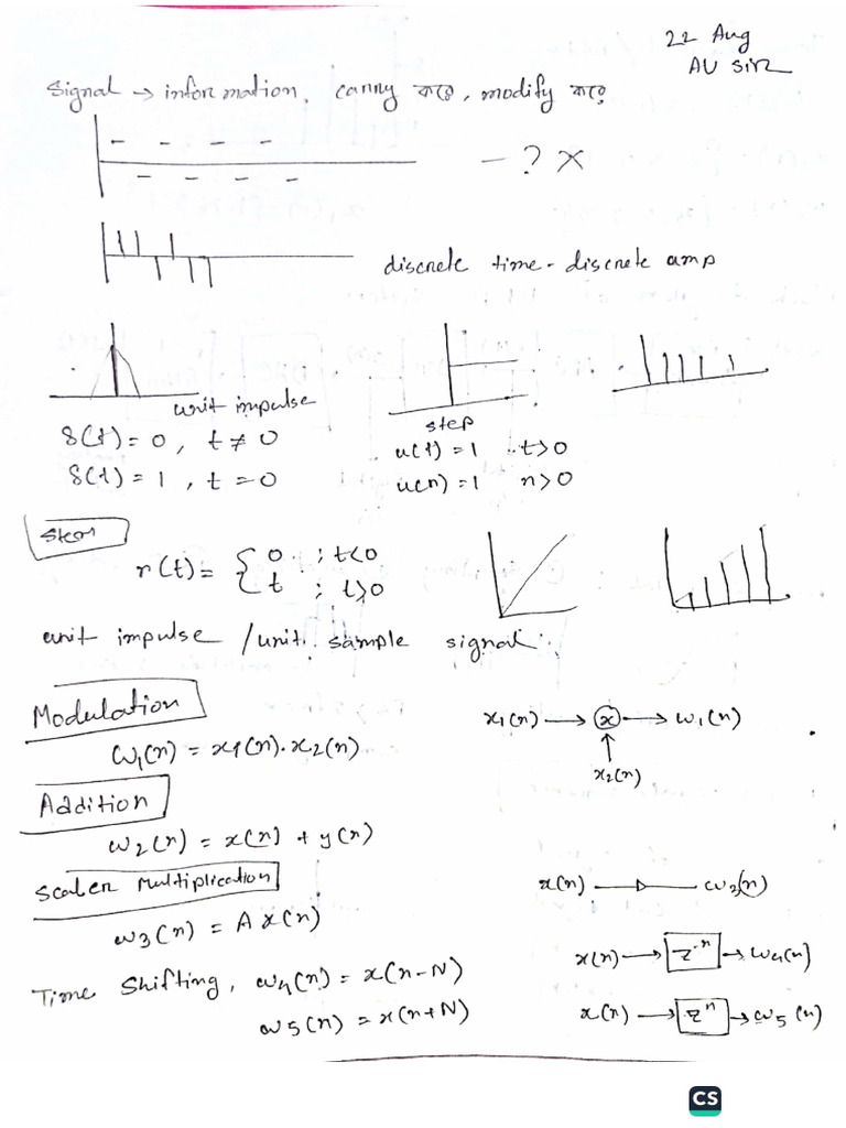 Dsp Azmat Sir | PDF