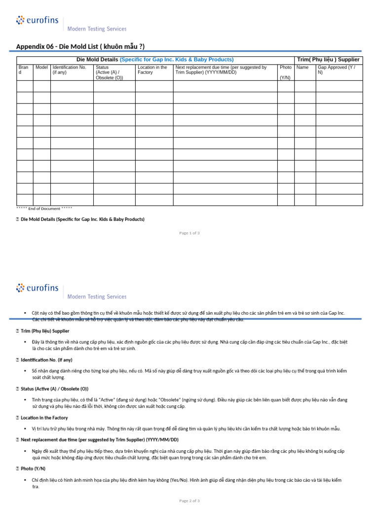 Appendix 06 - Die Mold List-V2 | PDF