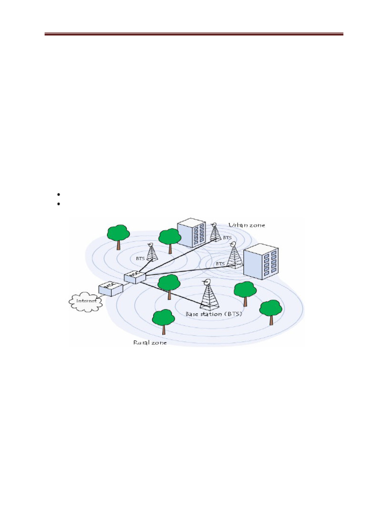 UNIT1_7 | PDF | Wireless Ad Hoc Network | Wireless Sensor Network