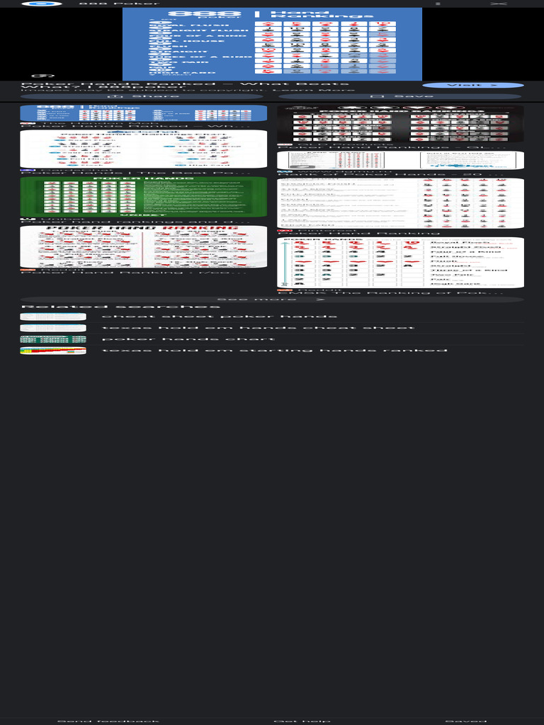 Poker Hands Ranking Cheat Sheet | PDF