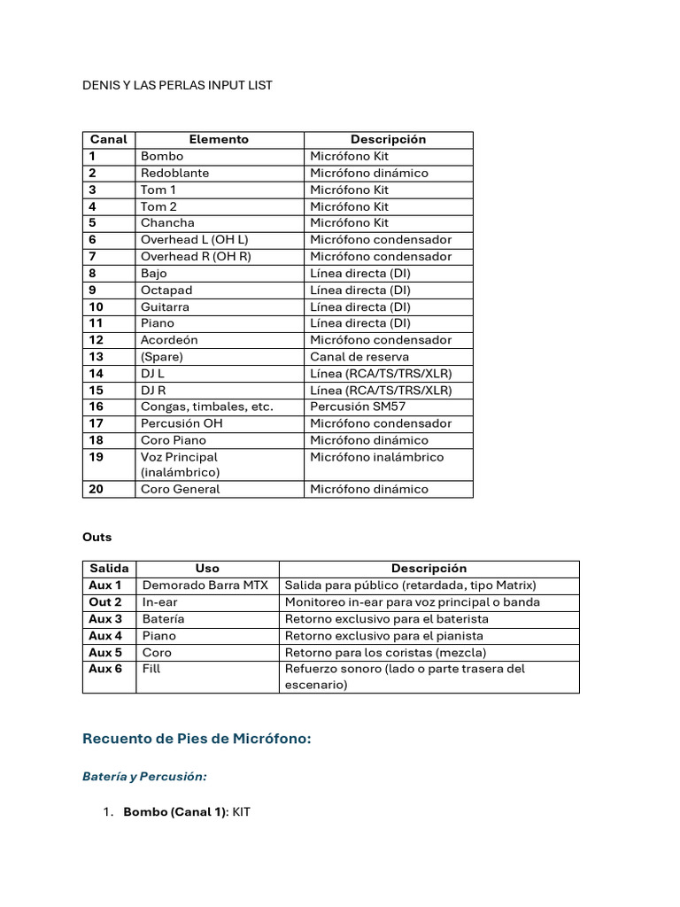 Denis y las perlas input list pdf micr fono instrumentos musicales