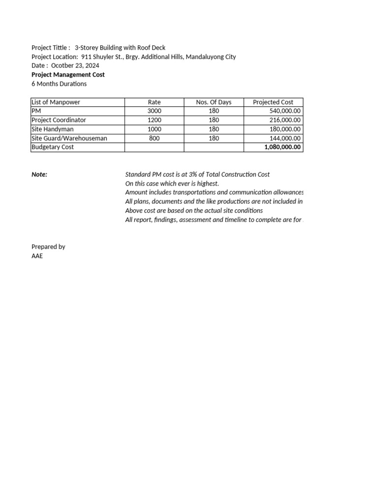 pm-cost-and-works-pdf-roof-concrete